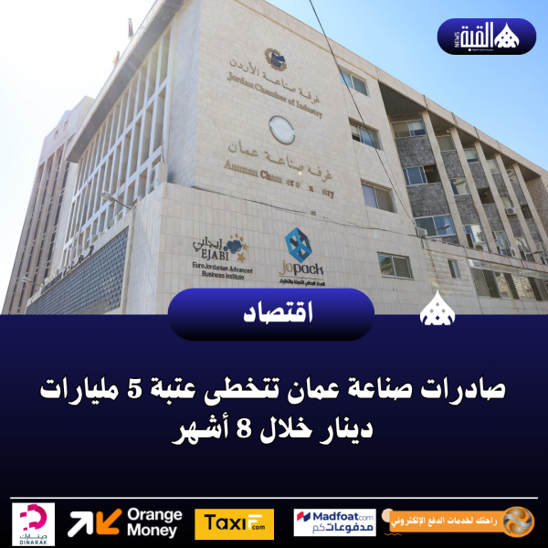 صادرات صناعة عمان تتخطى عتبة 5 مليارات دينار خلال 8 أشهر