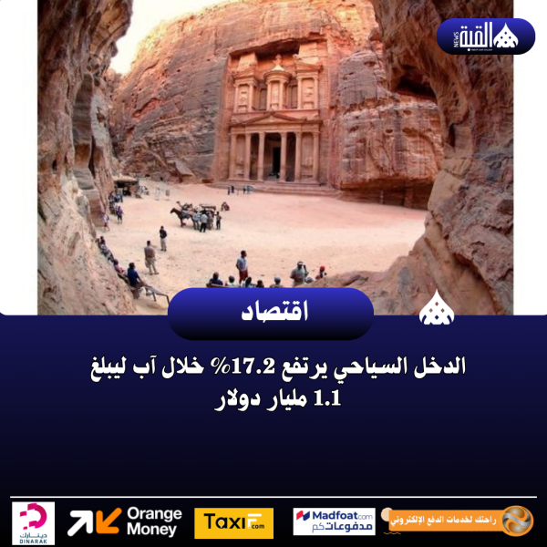 الدخل السياحي يرتفع 17.2 خلال آب ليبلغ 1.1 مليار دولار
