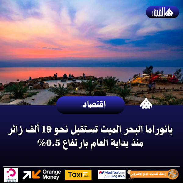 بانوراما البحر الميت تستقبل نحو 19 ألف زائر منذ بداية العام بارتفاع 0.5
