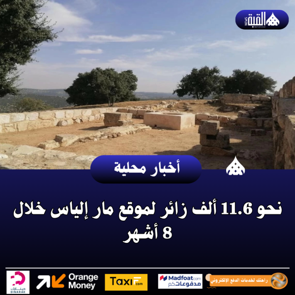 نحو 11.6 ألف زائر لموقع مار إلياس خلال 8 أشهر