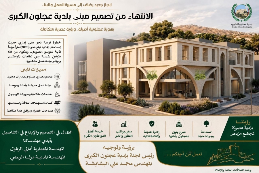 بلدية عجلون الكبرى تنهي التصميم المعماري لمبناها الجديد