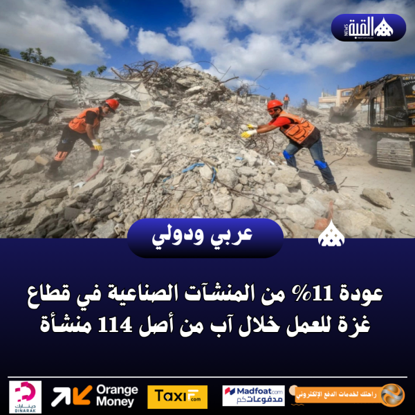 عودة 11 من المنشآت الصناعية في قطاع غزة للعمل خلال آب من أصل 114 منشأة