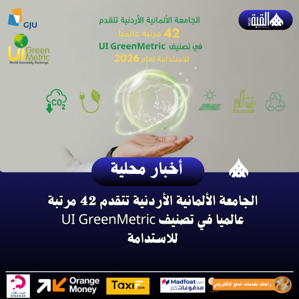 الجامعة الألمانية الأردنية تتقدم 42 مرتبة عالميا في تصنيف UI GreenMetric للاستدامة