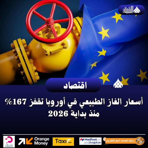 أسعار الغاز الطبيعي في أوروبا تقفز 167 منذ بداية 2026