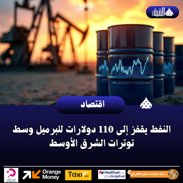 النفط يقفز إلى 110 دولارات للبرميل وسط توترات الشرق الأوسط