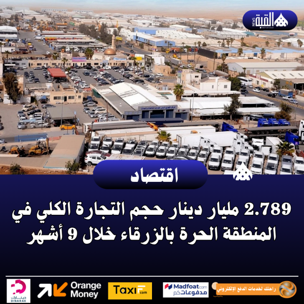 2.789 مليار دينار حجم التجارة الكلي في المنطقة الحرة بالزرقاء خلال 9 أشهر