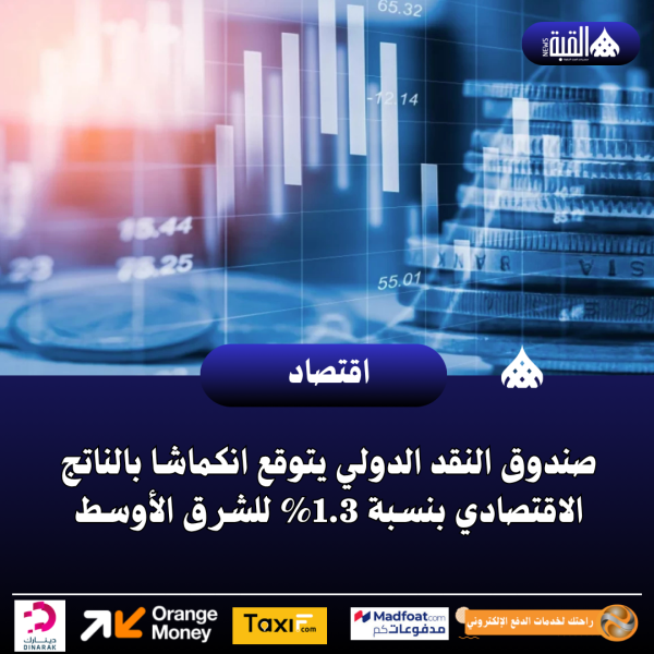 صندوق النقد الدولي يتوقع انكماشا بالناتج الاقتصادي بنسبة 1.3 للشرق الأوسط