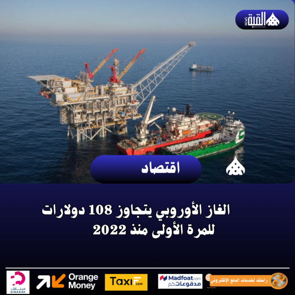 الغاز الأوروبي يتجاوز 108 دولارات للمرة الأولى منذ 2022