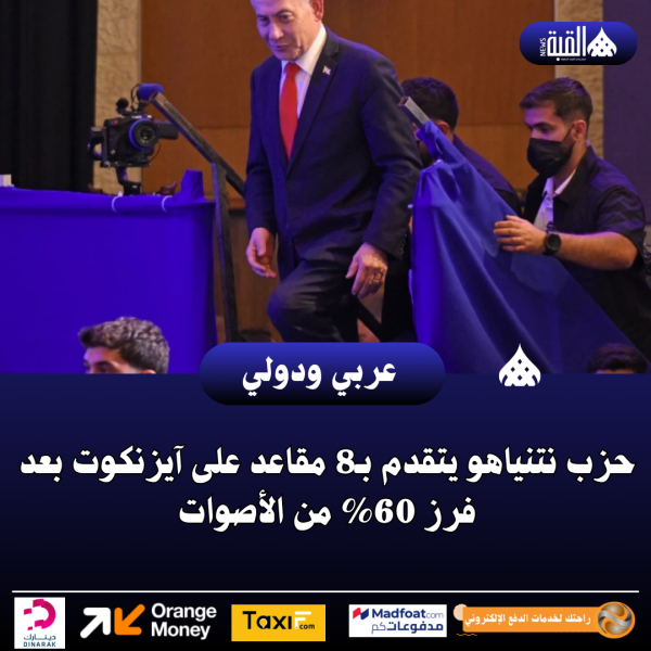 حزب نتنياهو يتقدم بـ8 مقاعد على آيزنكوت بعد فرز 60 من الأصوات